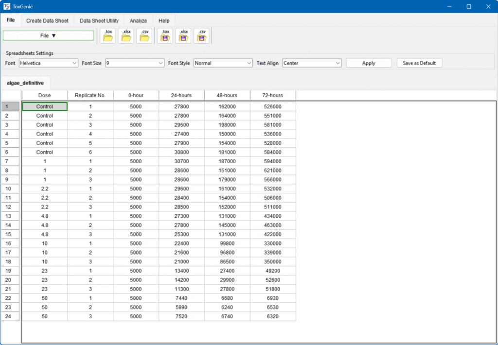 Spreadsheet for Algae and Cyanobacteria, Growth Inhibition Test
