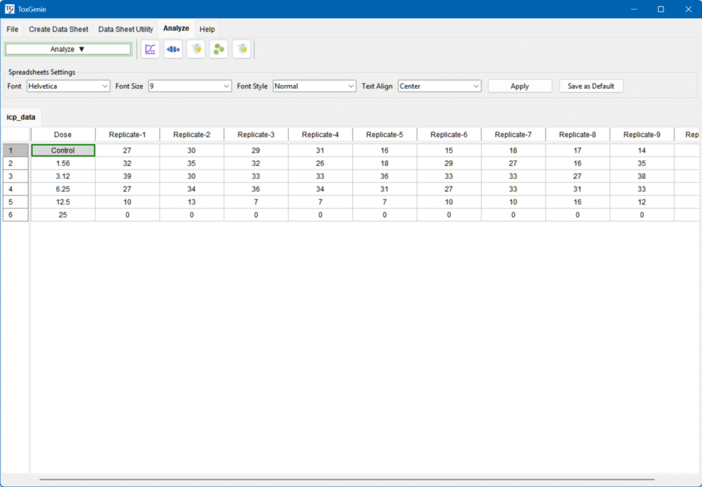 Spreadsheet for IC25 and IC50 Analysis