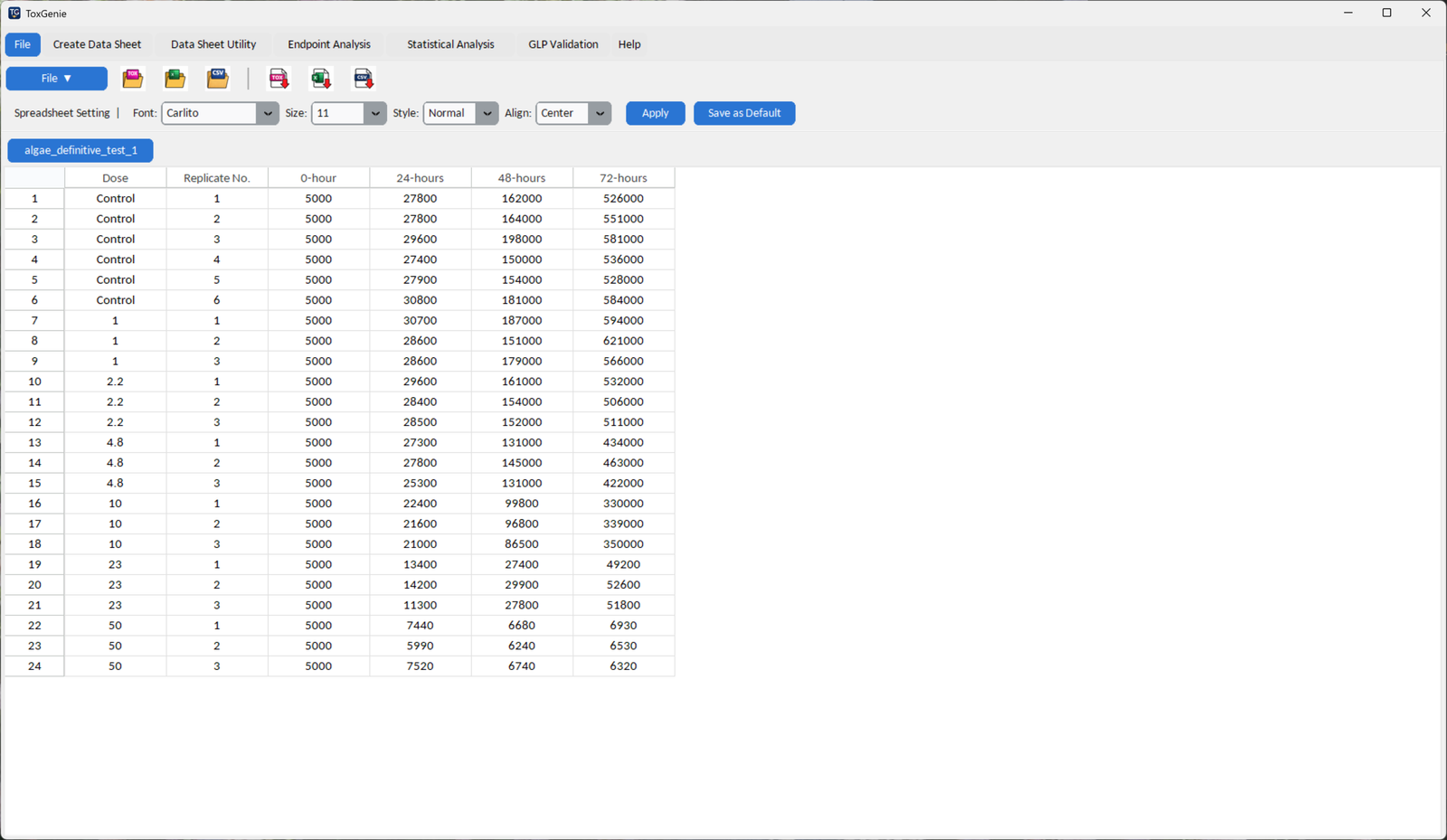 ToxGenie features: ToxGenie data sheet with toxicity test values in columns, ready to analyze