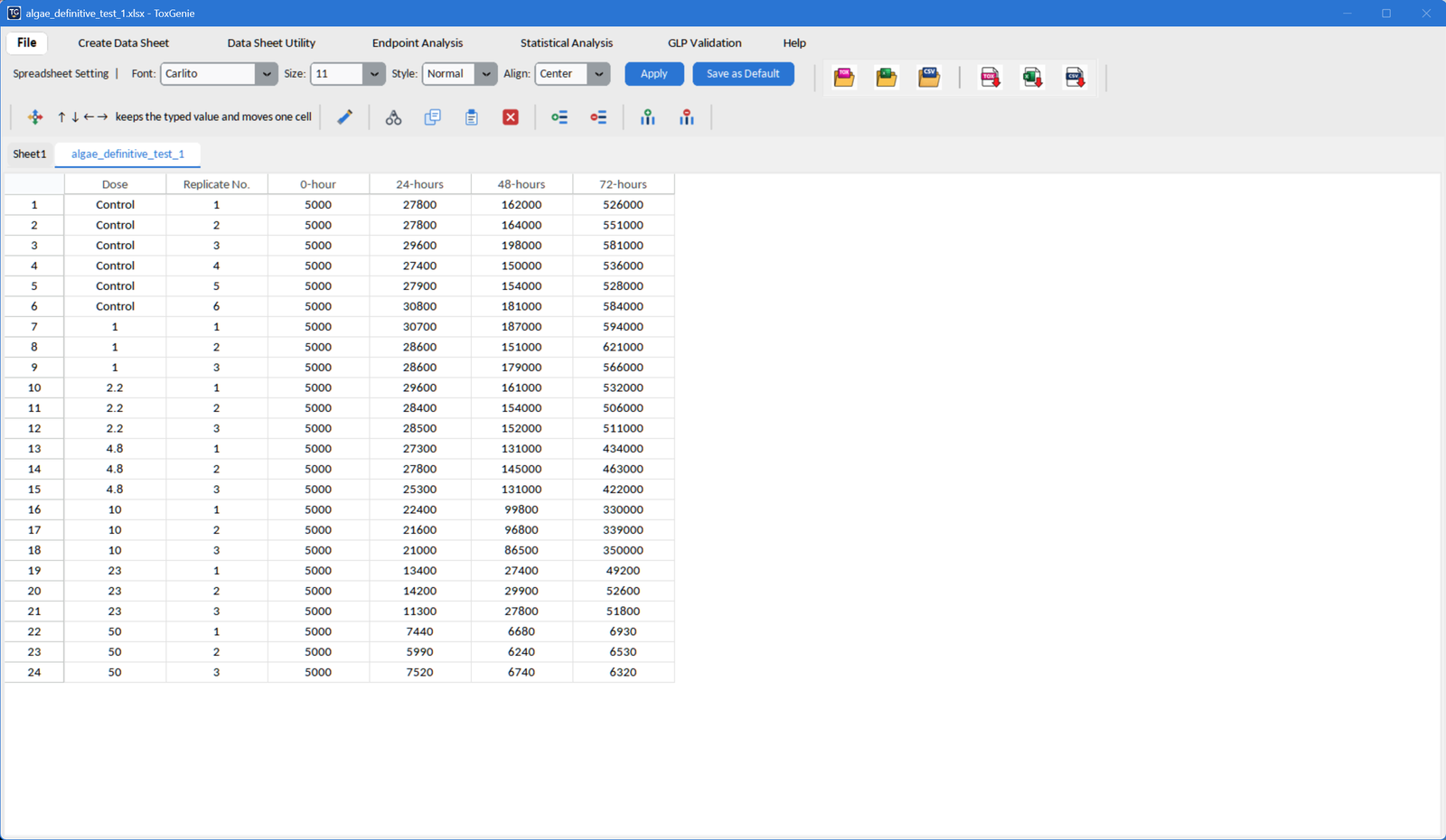 ToxGenie features: ToxGenie data sheet with toxicity test values in columns, ready to analyze